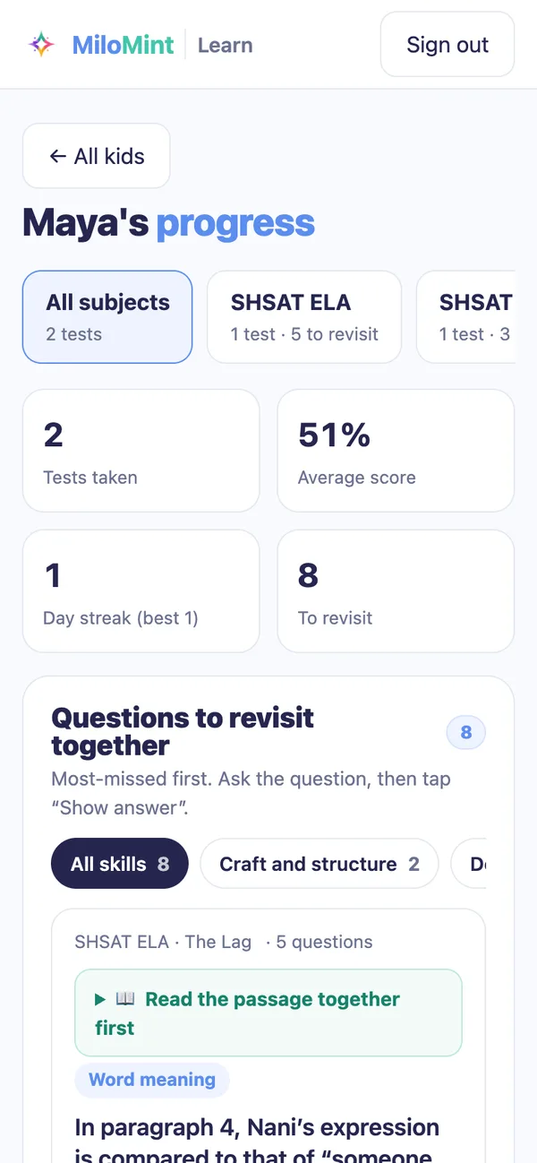 The parent progress page with tests taken, average score and questions to revisit